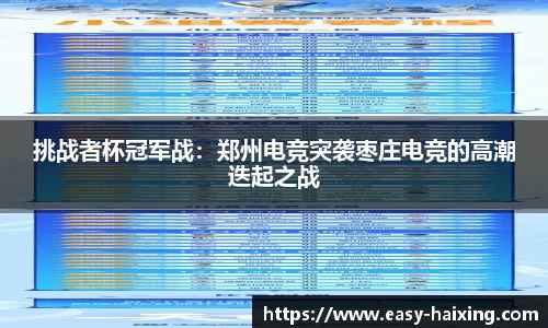 挑战者杯冠军战：郑州电竞突袭枣庄电竞的高潮迭起之战