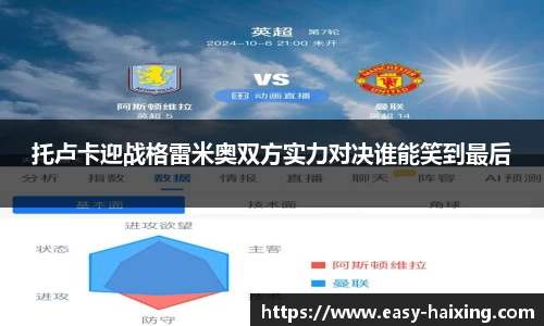 托卢卡迎战格雷米奥双方实力对决谁能笑到最后